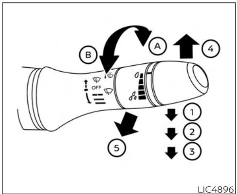 NISSAN Sentra 2024 - COMMUTATEUR D'ESSUIE-GLACE ET DE LAVE-GLACE - 1