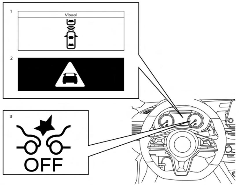 NISSAN Sentra 2024 - AVENTISSEMENT - 2