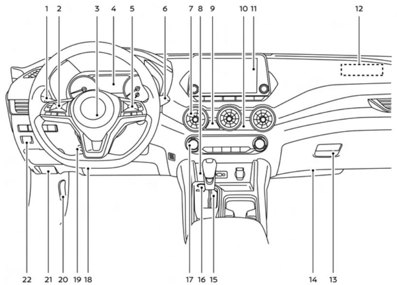 NISSAN Sentra 2024 - SACS GONFLABLES, CEINTURES DE SÉCURITÉ ET ENSEMBLES DE RETENUE D'ENFANT - 5