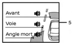 NISSAN Sentra 2024 - AFFICHAGE AU DEMARRAGE - 2