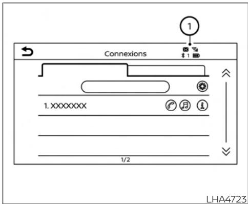 NISSAN Sentra 2024 - Appel direct (selon l'équipement) - 1