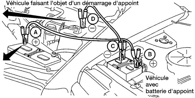 NISSAN Sentra 2024 - AVERTISSEMENT - 3