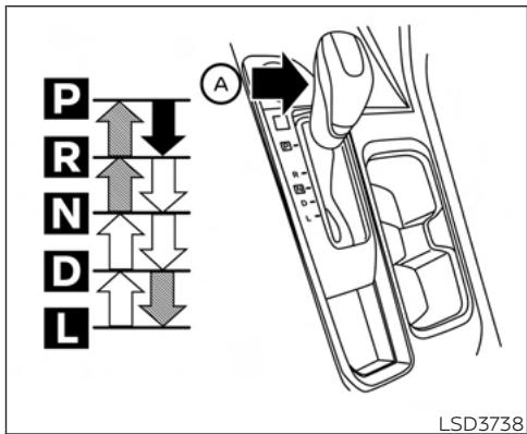 NISSAN Sentra 2024 - MISE EN GARDE - 1