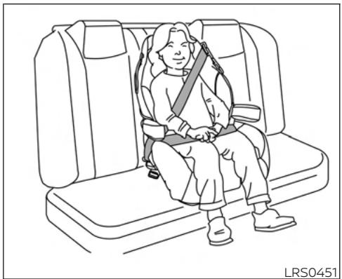 NISSAN Sentra 2024 - AVERTISSEMENT - 3