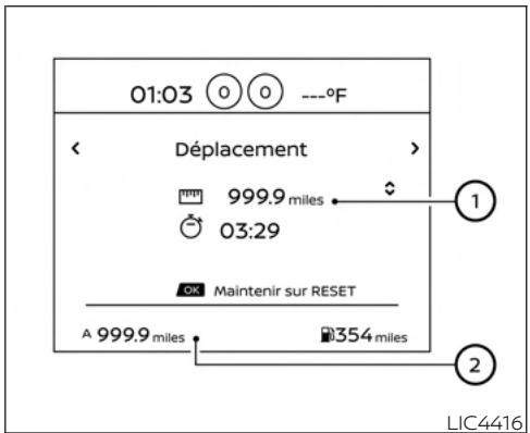 NISSAN Sentra 2024 - INSTRUMENTS ET JAUGES - 4