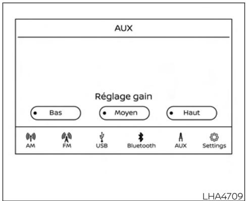 NISSAN Sentra 2024 - Activation et lecture - 1