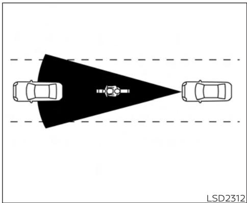 NISSAN Sentra 2024 - REMARQUE : - 1