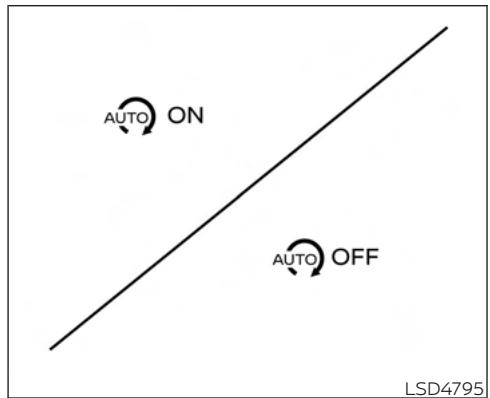 NISSAN Sentra 2024 - AFFICHAGE DU SYSTEME D'ARRÉT AU RALENTI - 2