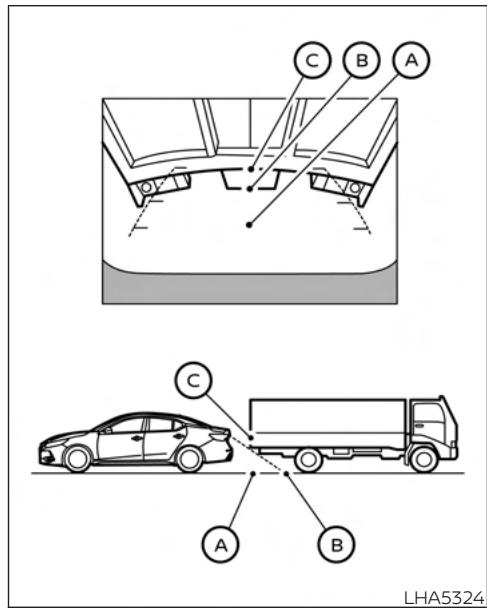 NISSAN Sentra 2024 - Reculer en montant dans une pente abrupte - 3
