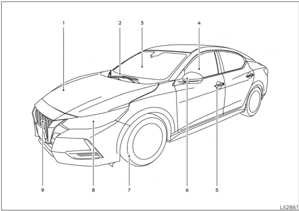 NISSAN Sentra 2024 - SACS GONFLABLES, CEINTURES DE SÉCURITÉ ET ENSEMBLES DE RETENUE D'ENFANT - 2
