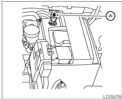 NISSAN Sentra 2024 - DÉMARRAGE À L'AIDE D'UNE BATTERIE DE SECOURS - 1