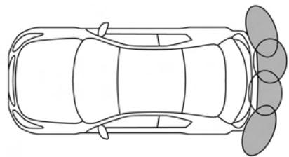 NISSAN Sentra 2024 - SYSTEME DE SONAR ARRIÈRE (RSS) - 1
