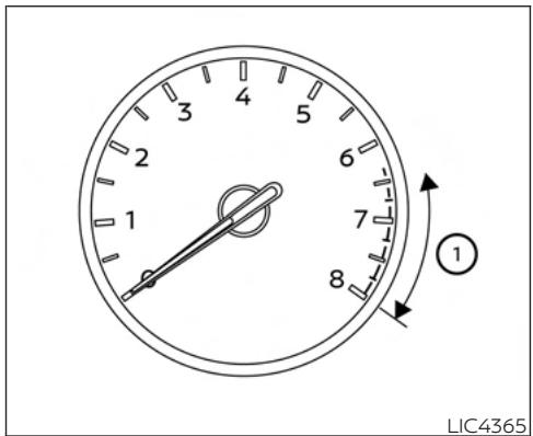 NISSAN Sentra 2024 - Remise à zéro du compteur journalier - 1