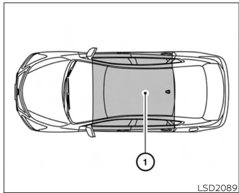 NISSAN Sentra 2024 - AVERTISSEMENT - 1