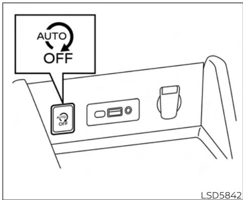 NISSAN Sentra 2024 - Anomalie du système - 1