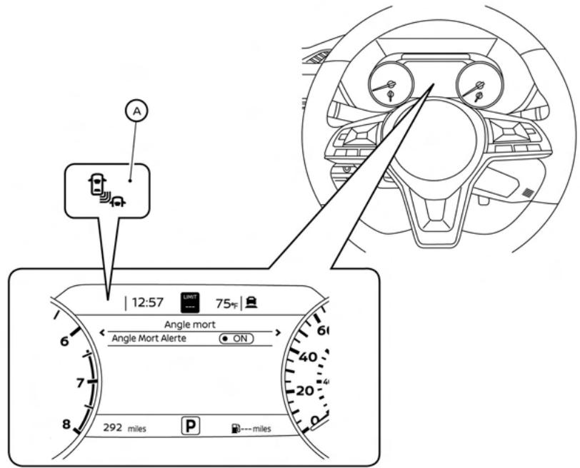 NISSAN Sentra 2024 - REMARQUE: - 1