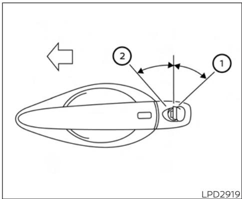 NISSAN Sentra 2024 - A AVENTISSEMENT - 1