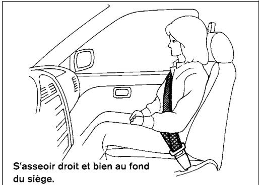 NISSAN Sentra 2024 - Sécurité – Sièges, ceintures de sécurité et système de retenue supplémentaire - 1