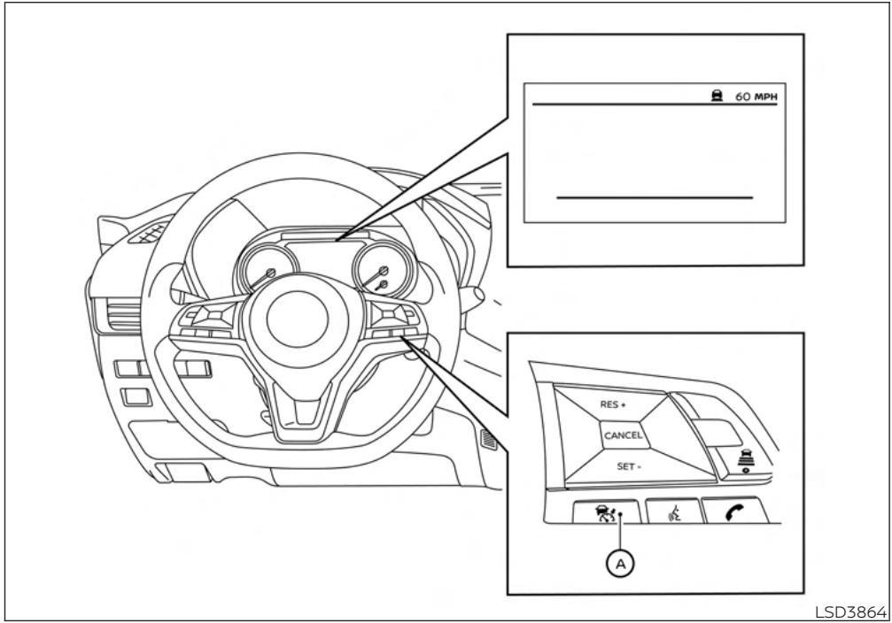 NISSAN Sentra 2024 - RÉGULATEUR DE VITESSE ADAPTATIF (selon l'équipement) - 1