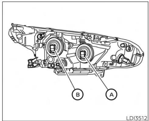 NISSAN Sentra 2024 - PHARES - 1