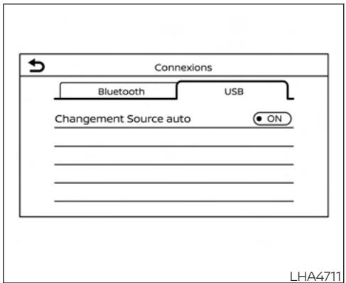 NISSAN Sentra 2024 - REMARQUE : - 1