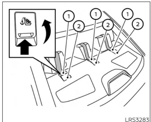 NISSAN Sentra 2024 - Ensemble de retenue d'enfant orienté vers l'avant - étape 10 - 1