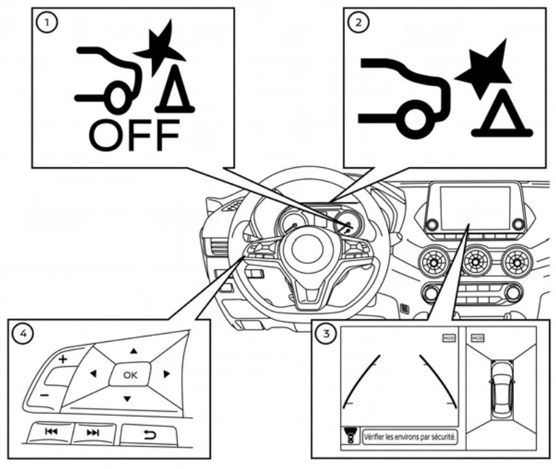 NISSAN Sentra 2024 - REMARQUE : - 2