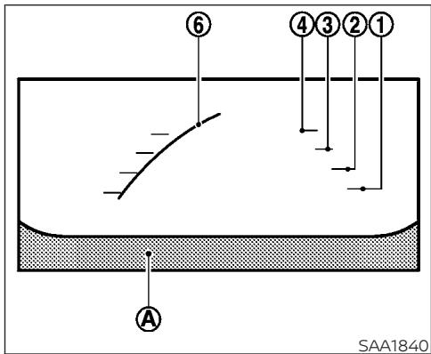 NISSAN Sentra 2024 - AVERTISSEMENT - 1