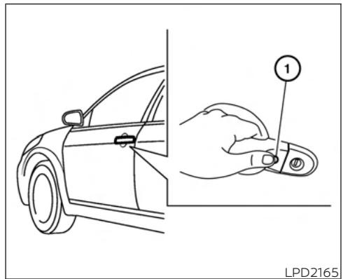 NISSAN Sentra 2024 - Portiere du conducteur - 1