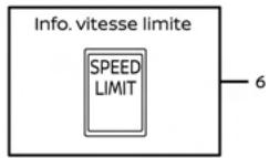 NISSAN Sentra 2024 - AFFICHAGE AU DEMARRAGE - 6