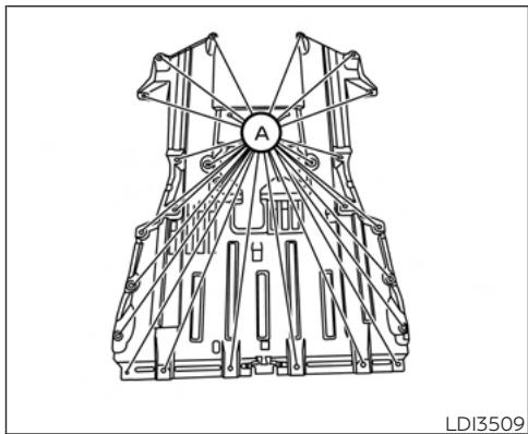 NISSAN Sentra 2024 - MISE EN GARDE - 1