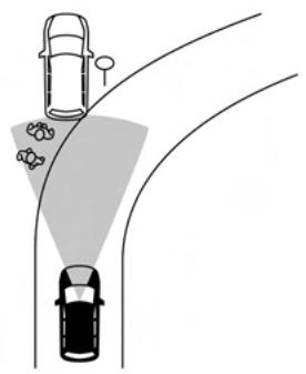 NISSAN Sentra 2024 - AVERTISSEMENT - 1