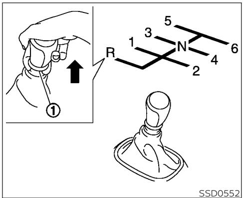 NISSAN Sentra 2024 - AMISE EN GARDE - 1
