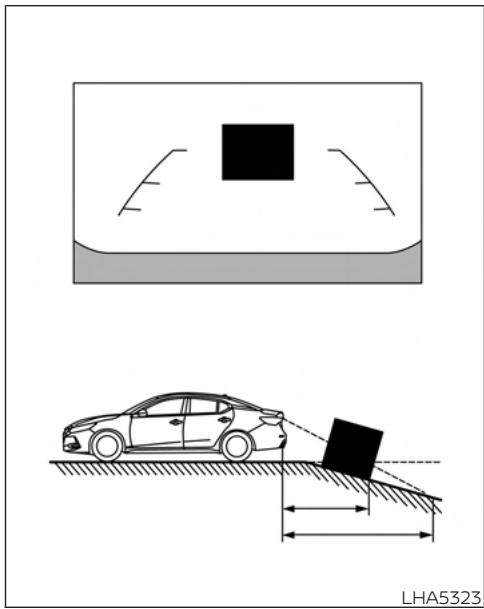 NISSAN Sentra 2024 - Reculer en montant dans une pente abrupte - 1
