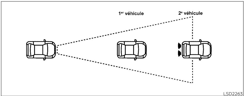 NISSAN Sentra 2024 - AVERAGEMENT - 4