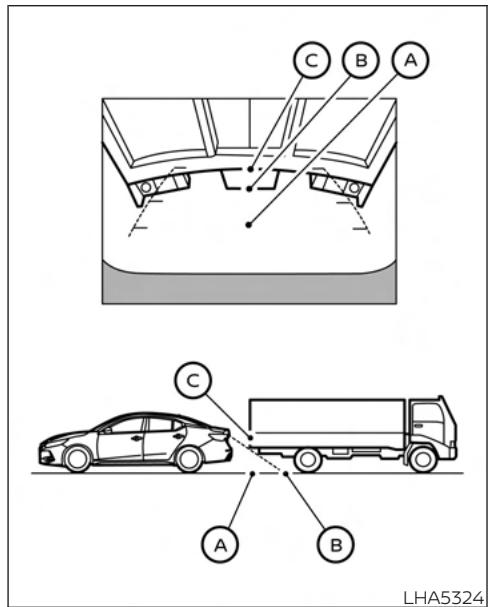 NISSAN Sentra 2024 - Reculer après d'un objet saillant - 1