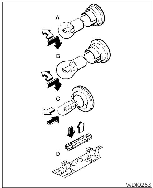 NISSAN Sentra 2024 - AMPOULE DE CLIGNOTANT - 2