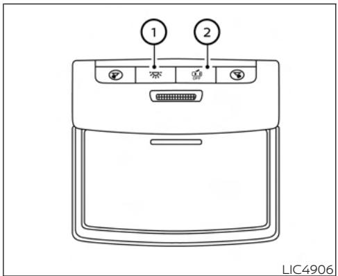 NISSAN Sentra 2024 - Si le toit ouvrant transparent ne se ferme pas - 1