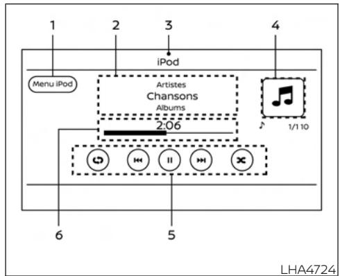 NISSAN Sentra 2024 - Compatibilité - 1