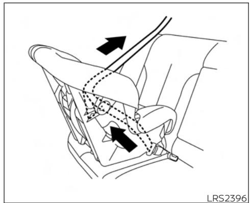 NISSAN Sentra 2024 - Ensemble de retenue orienté vers l'arrière, étape 1 - 3
