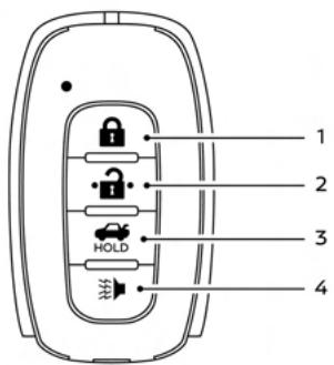 NISSAN Sentra 2024 - MISE EN GARDE - 1