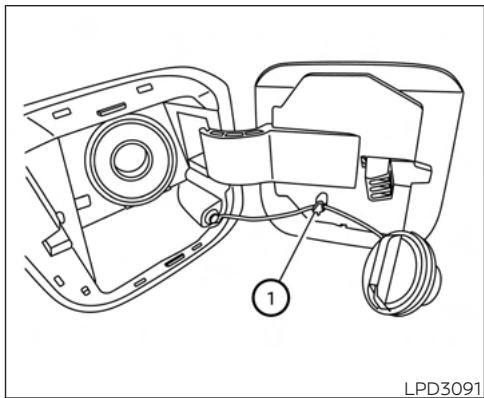 NISSAN Sentra 2024 - MISE EN GARDE - 1