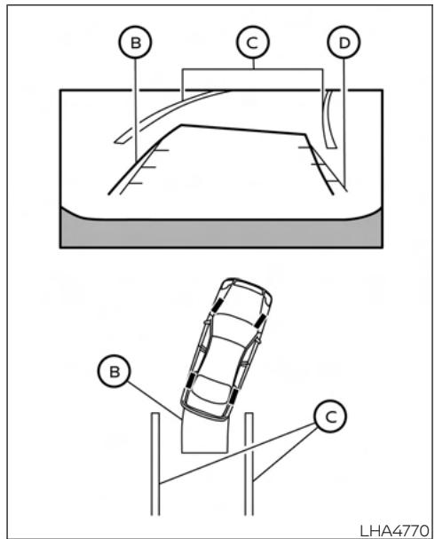 NISSAN Sentra 2024 - AVERTISSEMENT - 2
