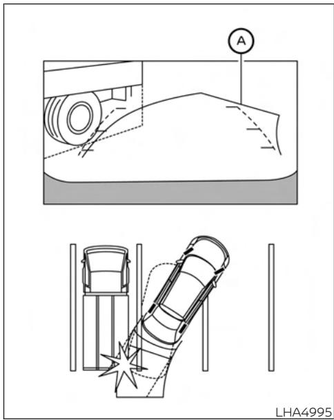 NISSAN Sentra 2024 - Lignes guides de distance - 3