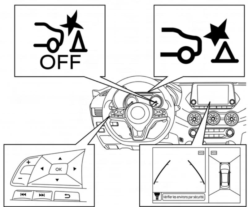 NISSAN Sentra 2024 - REMARQUE : - 1