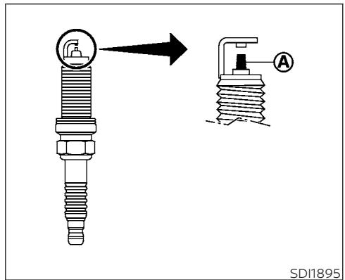 NISSAN Sentra 2024 - AVERTISSEMENT - 1