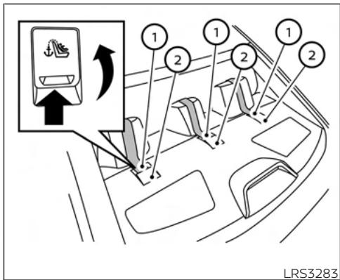 NISSAN Sentra 2024 - Ensemble de retenue orienté vers l'avant, fixations rigides - étape 2 - 3