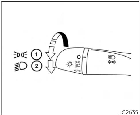 NISSAN Sentra 2024 - INTERRUPTEUR DES PHARES ET DES CLIGNOTANTS - 1