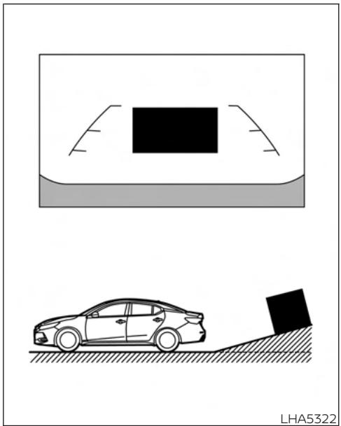 NISSAN Sentra 2024 - Lignes guides de distance - 1