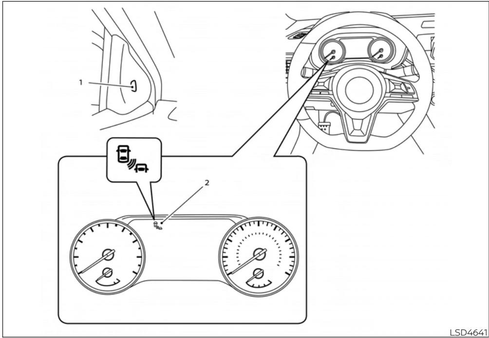 NISSAN Sentra 2024 - AVERAGEMENT - 3